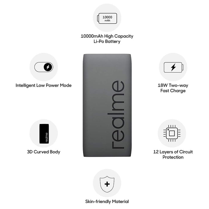 Realme RMA137 10000mah Portable Power Bank